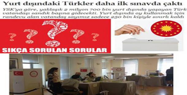 Seçimle İlgili En Çok Merak Edilen Sorular
