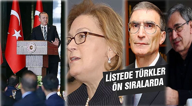 Dünyanın En Etkili 500 Müslümanı Listesi