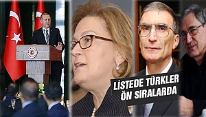 Dünyanın En Etkili 500 Müslümanı Listesi