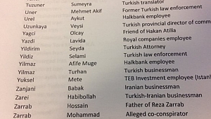 Reza Zarrab 'potansiyel tanık' listesinde