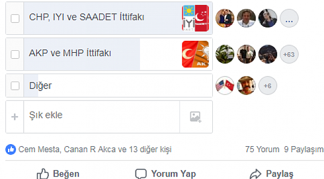 Amerika'da AKP Oyları Yükseliyor