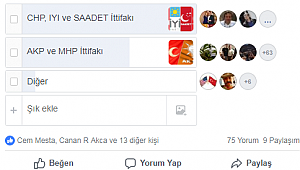 Amerika'da AKP Oyları Yükseliyor