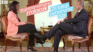 Erdoğan 24 Haziran'da Kazanamazsa Ne Olacak?