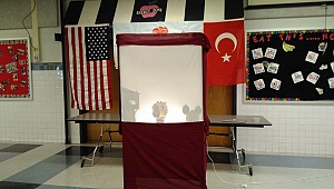 Karagöz Amerika'da...