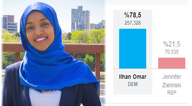 Ilhan Omar: ABD Temsilciler Meclisinde İlk Başörtülü