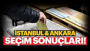Türkiye'de Yerel Seçim 2019 Sonuçları