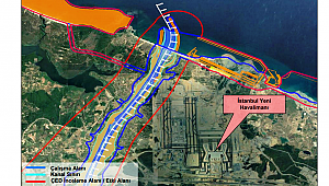 Kanal İstanbul Nedir? Ne Değildir?