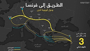 TRT'den Göçmenlerin Yol Haritası