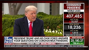 Trump Amerikalılara 6 Trilyon Dolar Dağıtacak