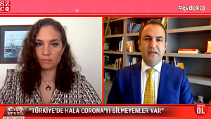 Türkiye’nin konuştuğu Corona araştırması