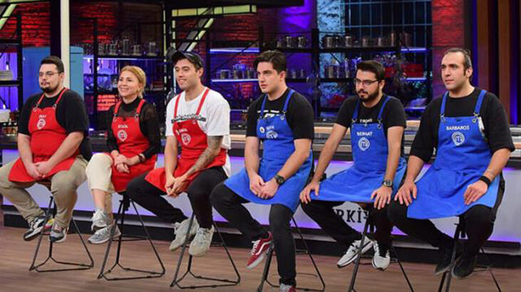 'MasterChef Türkiye'de 25 bin TL'lik ödülü kazanan