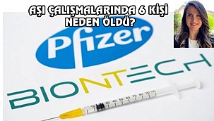 Dr. Müge Akalın: Aşı Çalışmalarında 6 kişi Öldü
