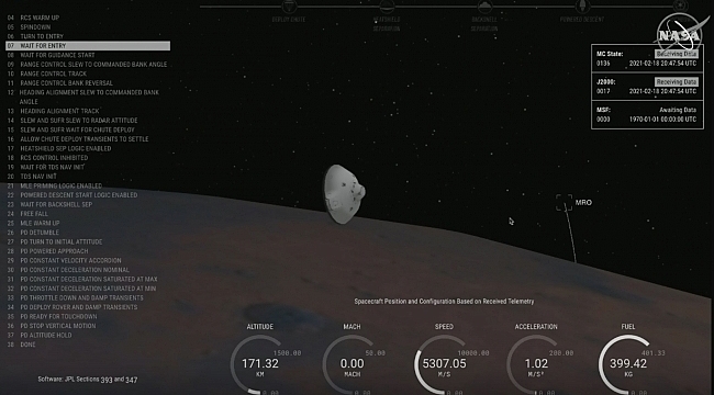 NASA'nın Perseverance Keşif Aracı Mars'a İndi