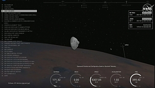 NASA'nın Perseverance Keşif Aracı Mars'a İndi
