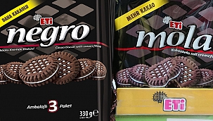 Türkiye'de Negro Amerika'da Mola...