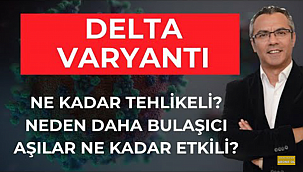 Delta Varyantı Hakkında Her Şey...