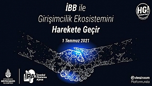 Girişimcilik Ekosistemini Harekete Geçir