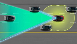Tesla'nın Otopilotunun Gözünden Sürüş Deneyimi