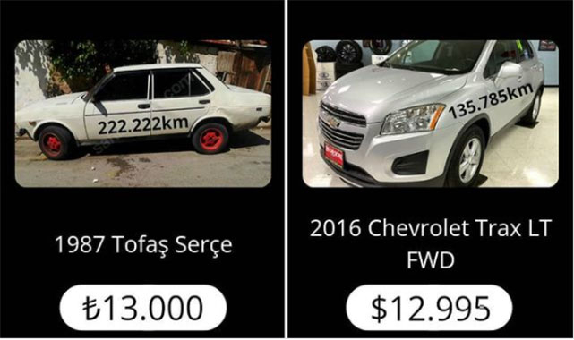 Amerika'da ve Türkiye'de Araç Almak...