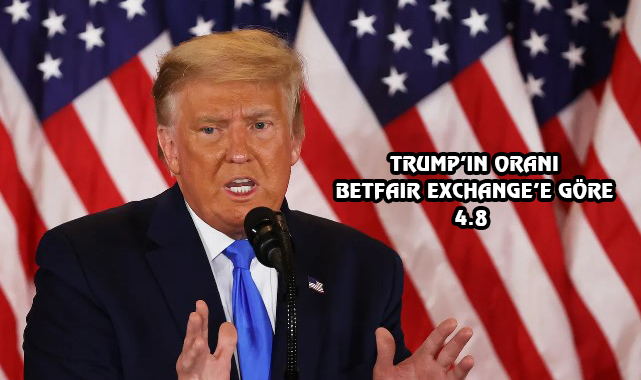 ABD Bahislerinde 2024 Seçimlerinin Favorisi Trump