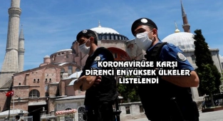 Türkiye, Koronavirüse En Dirençli Ülkelerden