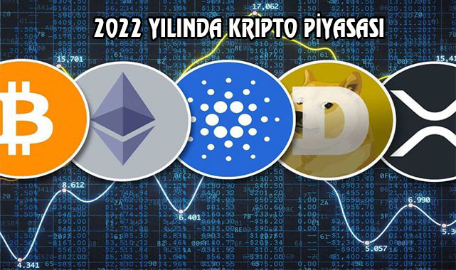 Crypto Piyasasında 2022 tahminleri