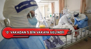 Çin'de COVID-19 Yeniden Hortladı