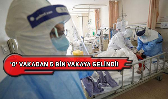 Çin'de COVID-19 Yeniden Hortladı