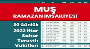 MUŞ İmsakiye 2022: MUŞ Sahur Vakti ve İftar Saati - İlk Teravih Ne Zaman, İmsak Ezanı Saat Kaçta Okunuyor?