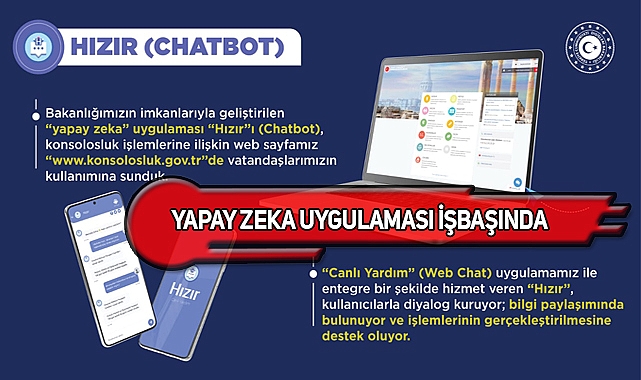 NY Başkonsolosluğu'nda 'Hızır' Chatbot Hizmeti!