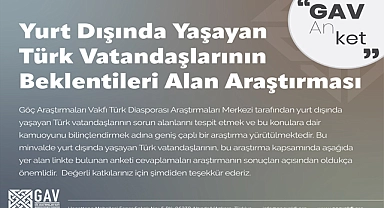 ABD'de Yaşayan Türklerin Sorunlarına Yönelik Anket