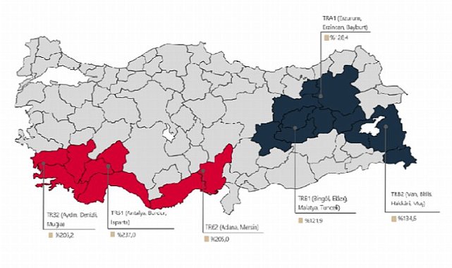 Konut fiyatları yükselişte