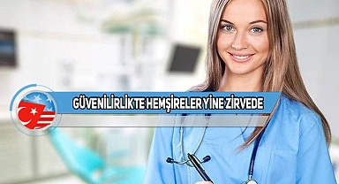 ABD'nin En Güvenilir Meslekler Listesi Açıklandı