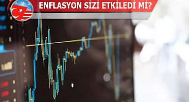 Amerika'da 2022 Ekonomisi Nasıl Geçti?