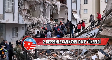 Kahramanmaraş’ta İkinci Deprem: 7.6 Şiddetinde!