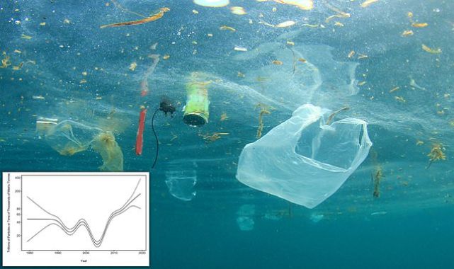 4.9 MILLION tonnes of plastic rubbish are floating in our oceans
