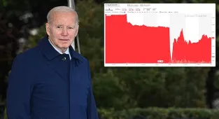 Bank shares down 74% in pre-market trading despite Biden's backing