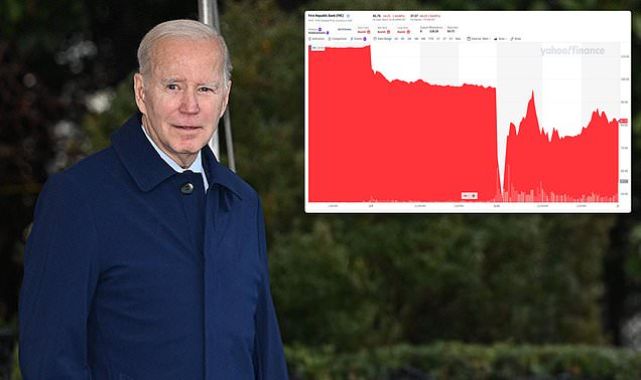 Bank shares down 74% in pre-market trading despite Biden's backing