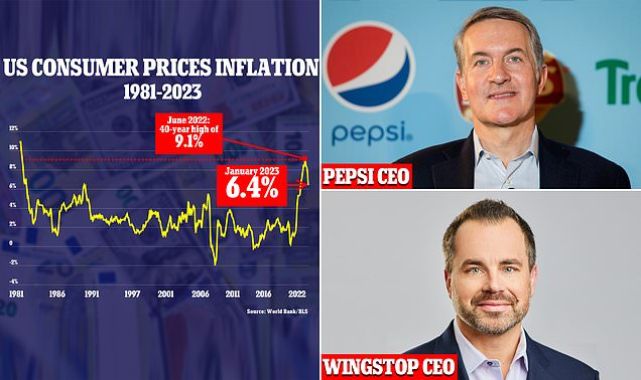 Businesses like Pepsi accused of using global crises to hike prices
