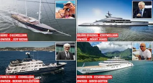 How Jeff Bezos's Koru compares to other megayachts of the super-rich
