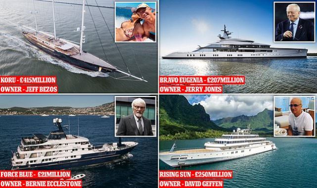 How Jeff Bezos's Koru compares to other megayachts of the super-rich