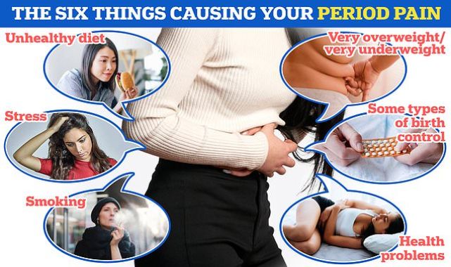 I'm a doctor - here are things that could be causing your period pain