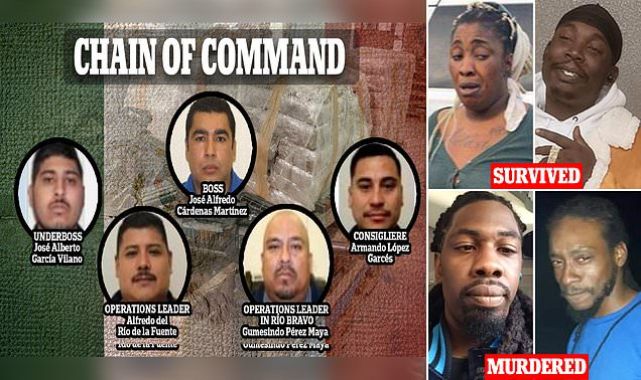 Leaked DEA document reveals Gulf Cartel structure