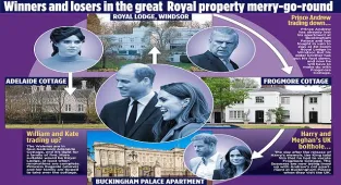 Prince Andrew could pocket £1.5m windfall if he quits the Royal Lodge