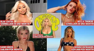 The celebrities who've turned to ONLYFANS to earn millions