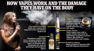 The great vape sham: How super-strength e-cigarettes conquered America