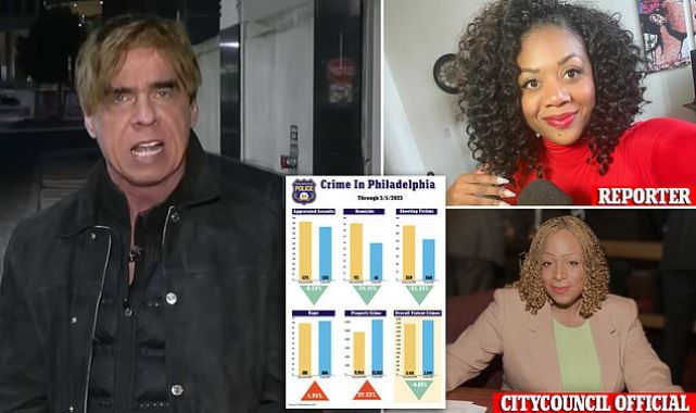 TV correspondent slammed for his coverage of city's soaring violence