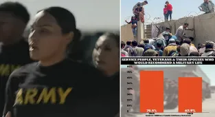 US Army looks to reboot 1980s slogan 'be all you can be'