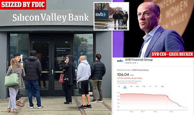 What caused Silicon Valley Bank to collapse?