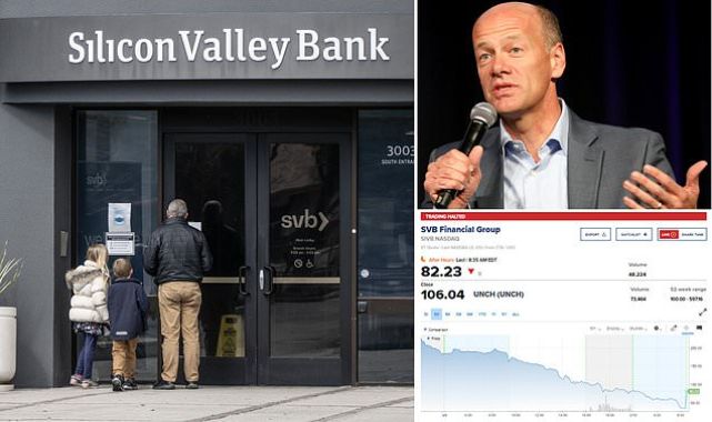 What will happen next for SVB customers after Feds ruled out bailout?